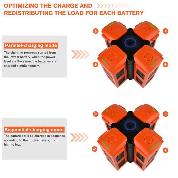 Зарядный хаб Autel Robotics EVO II Battery Charging Hub-5